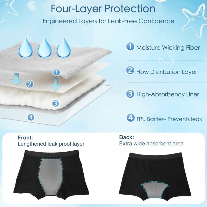 FUVVRVAL Washable Incontinence Underwear for Boys-Leakproof Training Pants for Kids, Absorbent Bedwetting Nighttime Underwear - Image 3